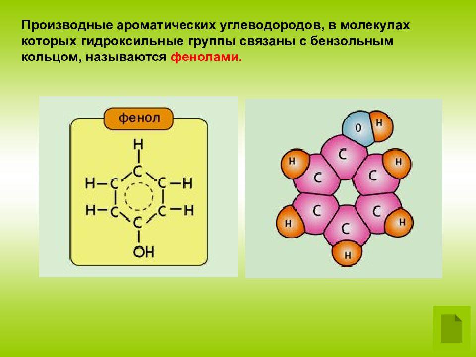 Фенол название группы. Производные ароматических углеводородов. Строение молекулы фенола. Строение фенола. Фенол молекулярная.