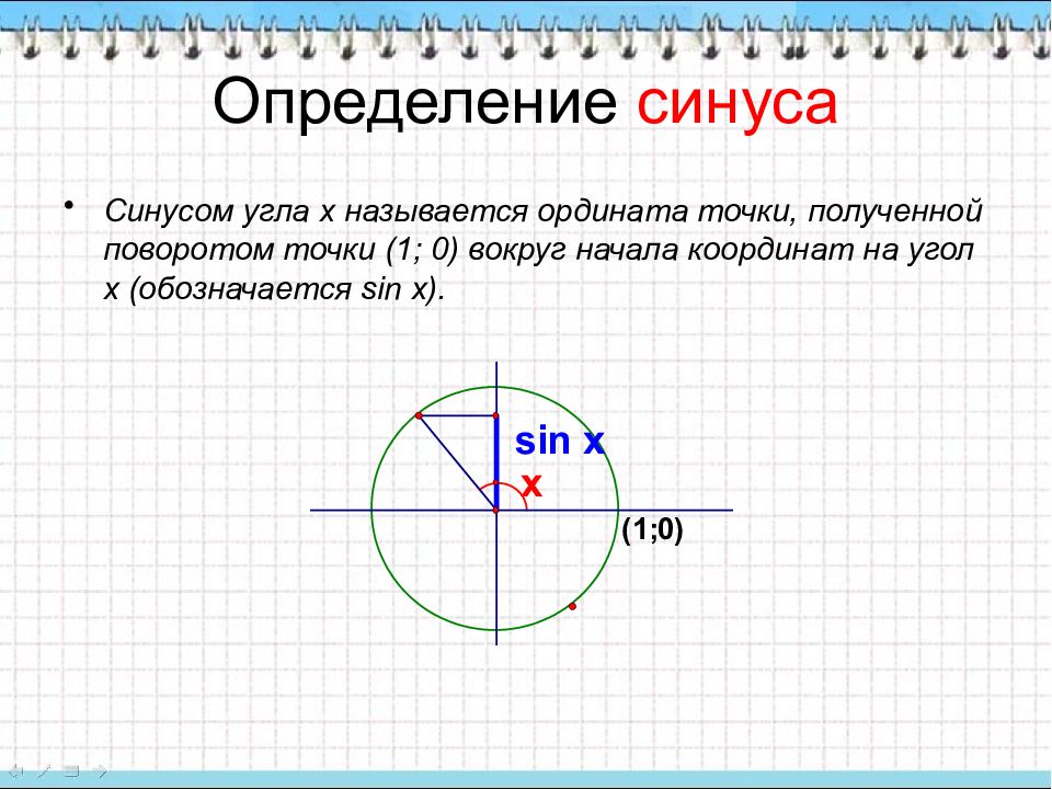 Определение синуса угла треугольника