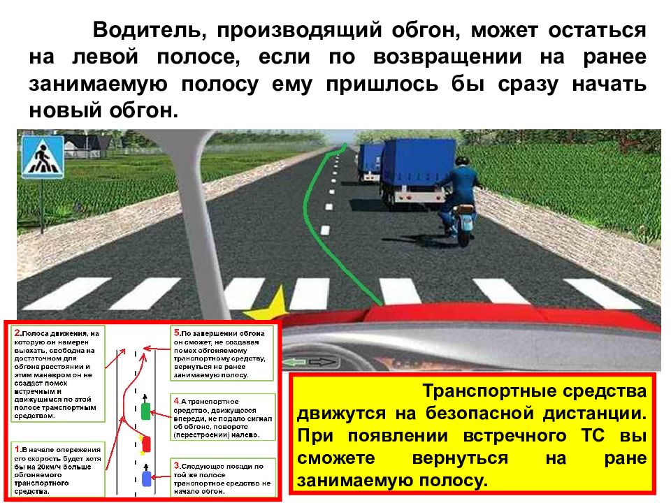 Встречный разъезд: основные правила и хитрости