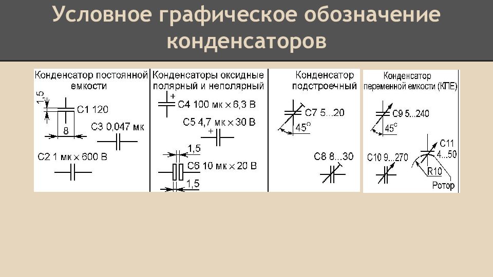 Все виды конденсаторов на схеме