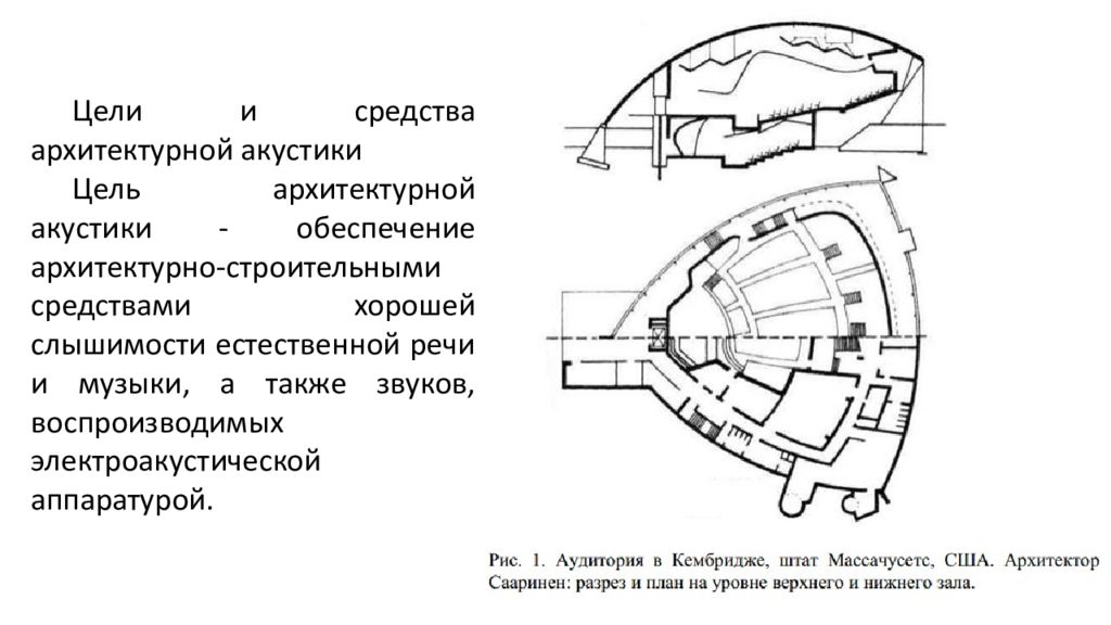 Акустический зал план