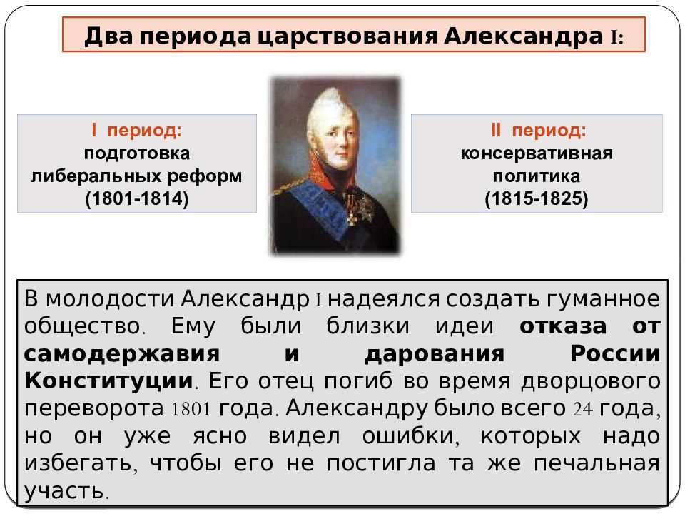 При александре i кто составил проект государственных преобразований