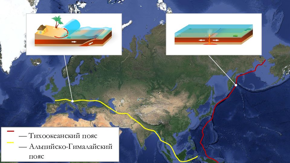 Горы входящие в альпийско гималайский пояс