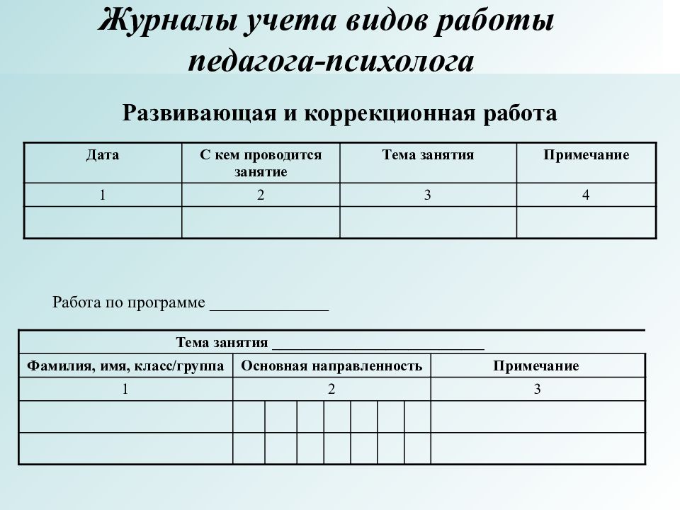 Протокол доп образование. Журнал консультаций педагога психолога в ДОУ. Журнал учета консультаций педагога-психолога образец. Журнал учёта проведенных занятий педагога-психолога. Журнал учета видов деятельности педагога-психолога в ДОУ.