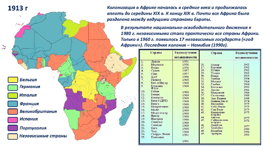 Карта африки по регионам