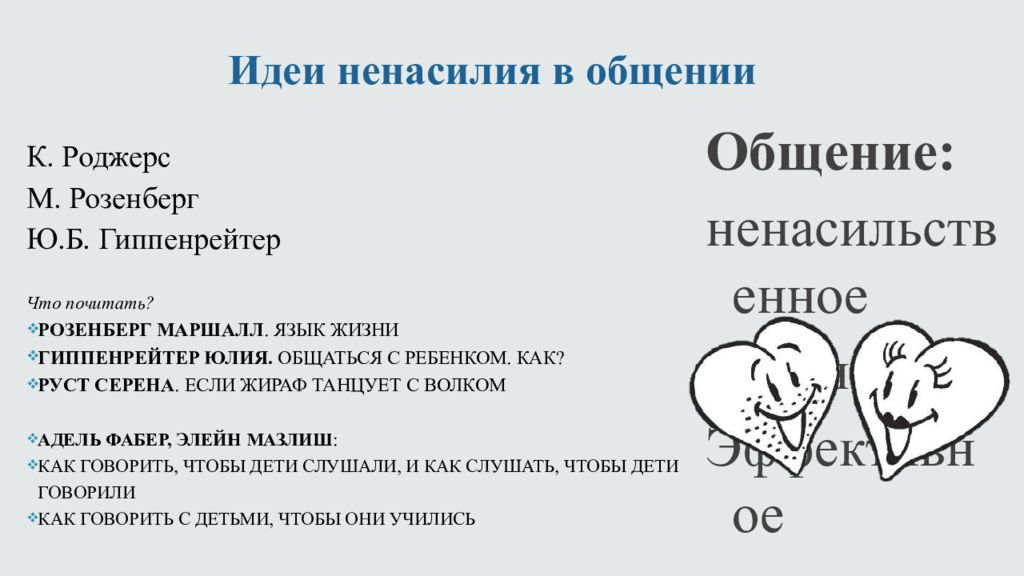 Ненасильственное общение презентация