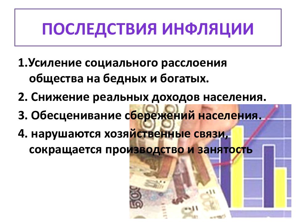 Инфляция виды причины последствия презентация