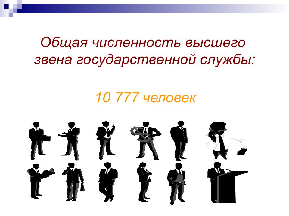 Номенклатура должностей подлежащих бронированию образец