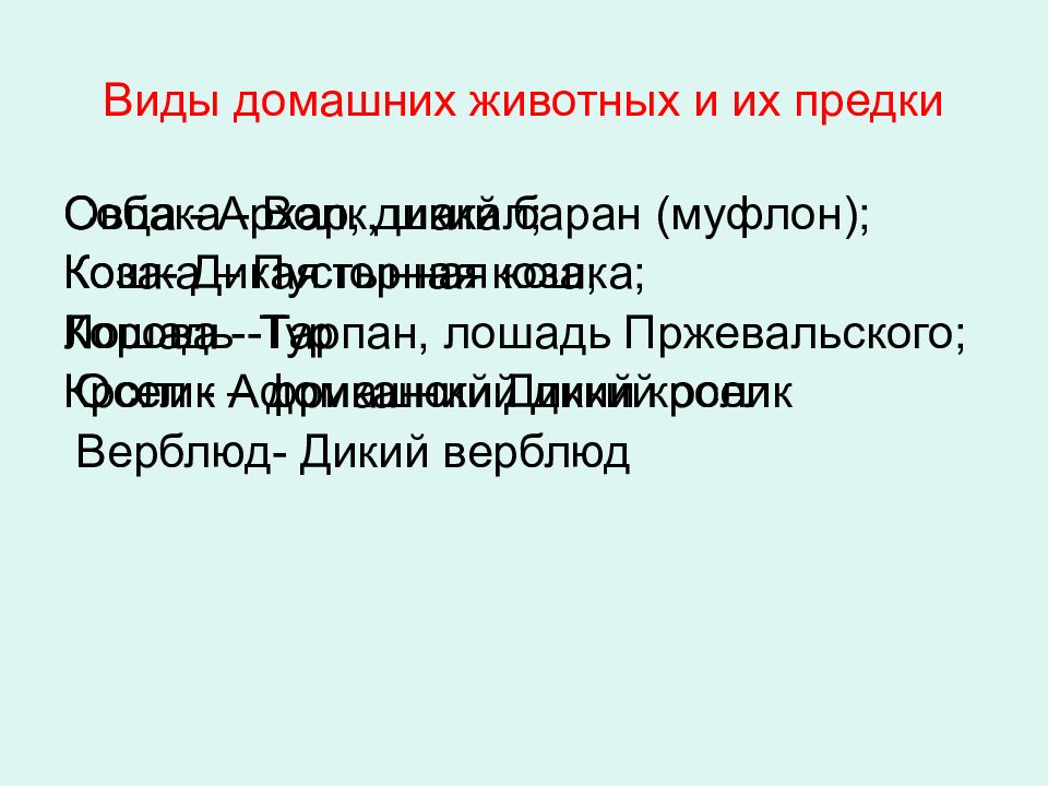 Презентация одомашнивание животных 10 класс