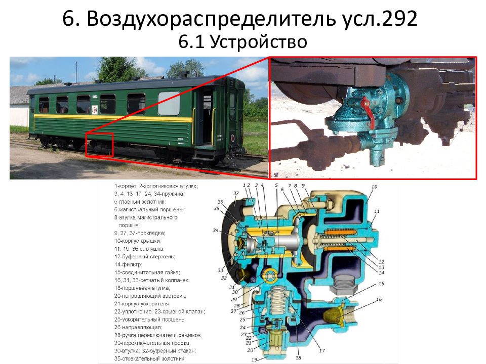 Режимы воздухораспределителя на локомотиве. Воздухораспределитель 292-001. Воздухораспределитель усл. № 292-001. Воздухораспределитель ВР 292. Автоматические тормоза поезда.