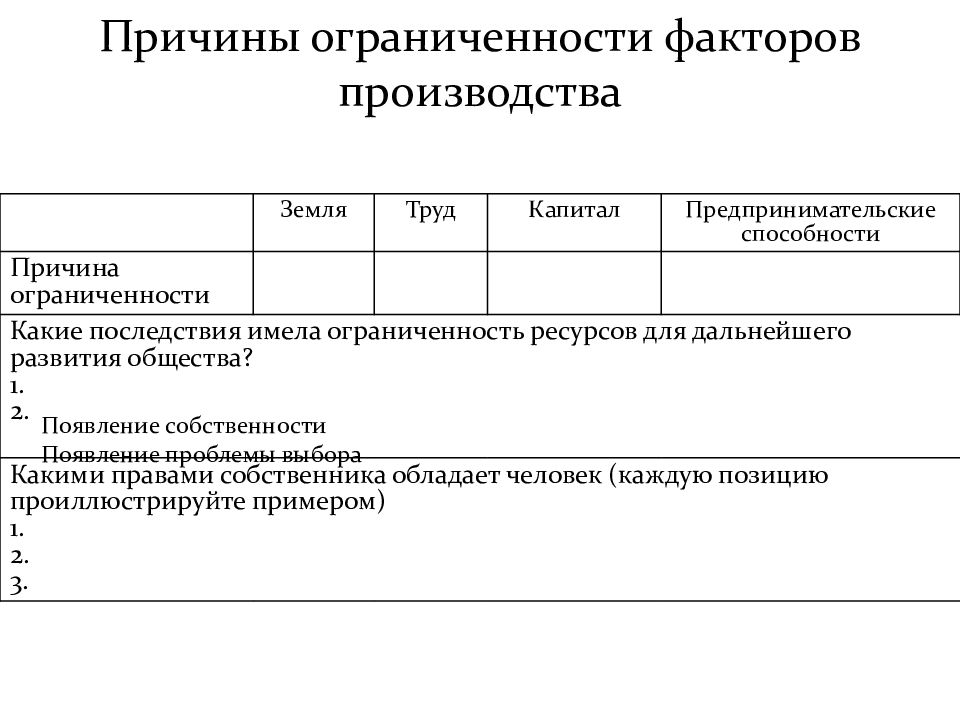 Чем ограничен информация как фактор производства. Основные последствия ограниченности ресурсов. Факторы производства и их ограниченность. Признаки капитала. Чем ограничено предложение данного фактора производства труд.