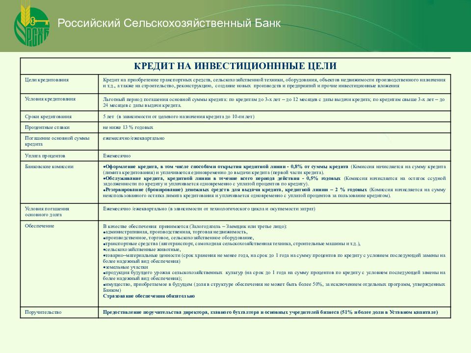 Сельско банк. Функции сельскохозяйственных банков. Технологические карты Россельхозбанка. Россельхозбанк цель. РСХБ цели.