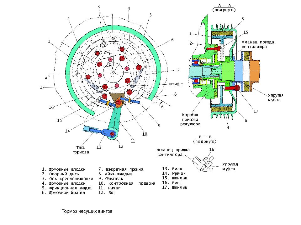 ход вр. ход вр. ход вр. вр-252 редуктор. вр-252 редуктор.