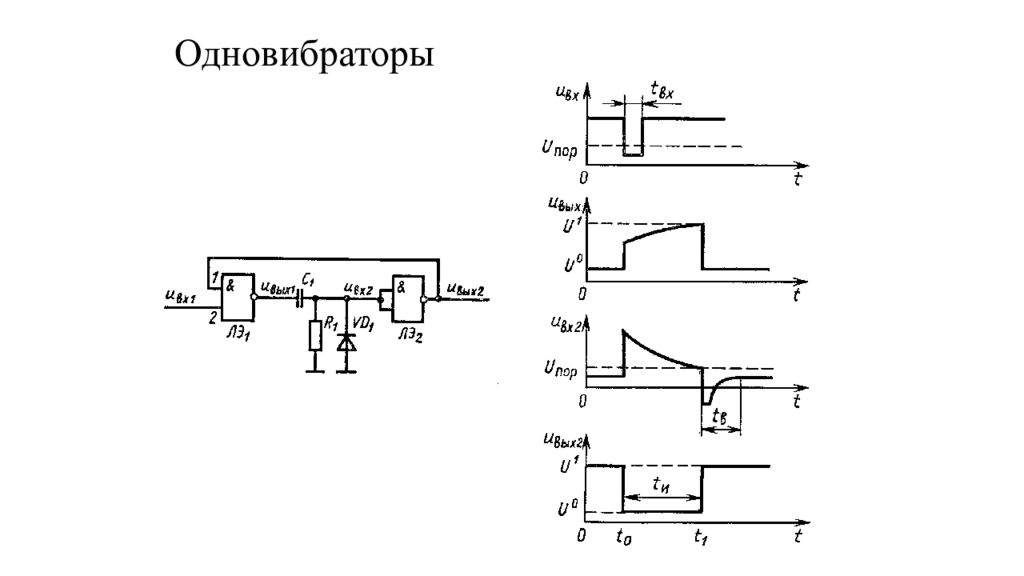 Схемотехника введение. Одновибратор на операционном усилителе. Одновибратор обозначение на схеме. Одновибратор на реле схема. Схемотехника.