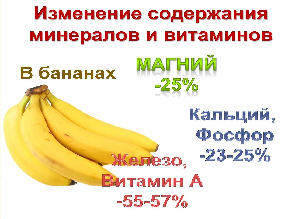 Микроэлементы содержащиеся в бананах