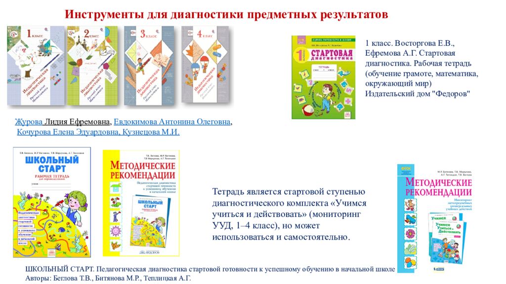 Обновленные подходы к оценке предметных результатов по математике в начальной