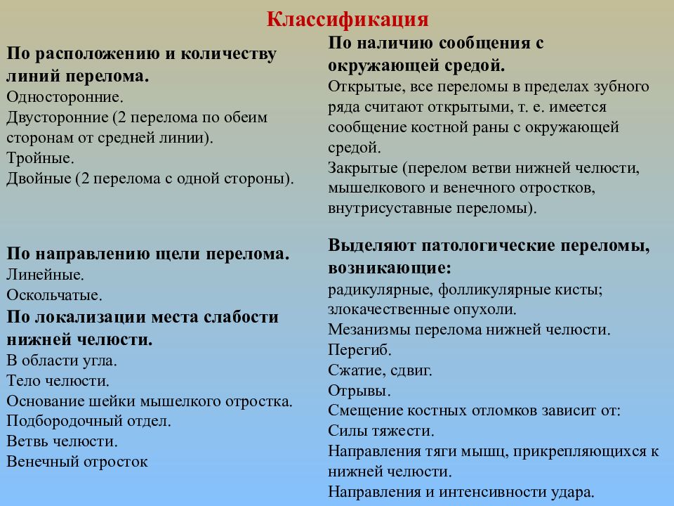 Травмы челюстно лицевой области стоматология презентация