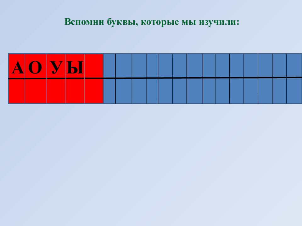 Буквы помним. Вспомни буквы. Вспоминаем буквы. Закономерность буквы л. Презентация вспомним буквы и знаки.