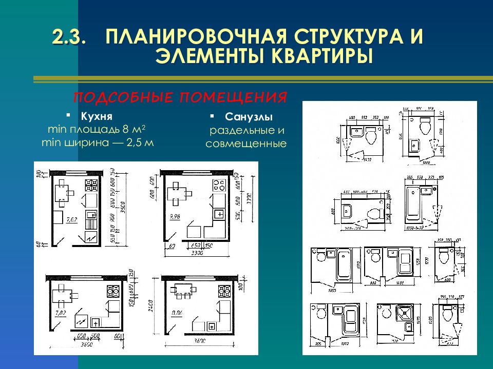 Планировочная структура