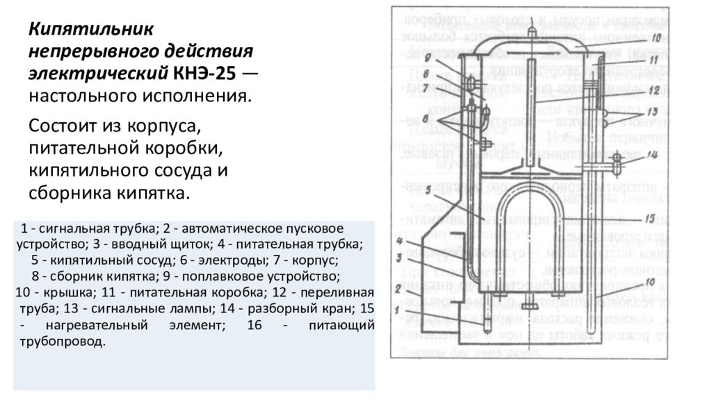 Схема кипятильника пассажирского вагона. Электрокипятильник КНЭ-50/100 схема. Кипятильник непрерывного действия в пассажирском вагоне. Комбинированный кипятильник пассажирского вагона.