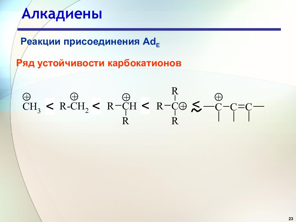 Реакции алкадиенов. Алкадиены реакция разложения формула. Алкадиены реакция замещения. Алкадиены реакция разложения и замещения. Реакция замещения алкадиенов формула.