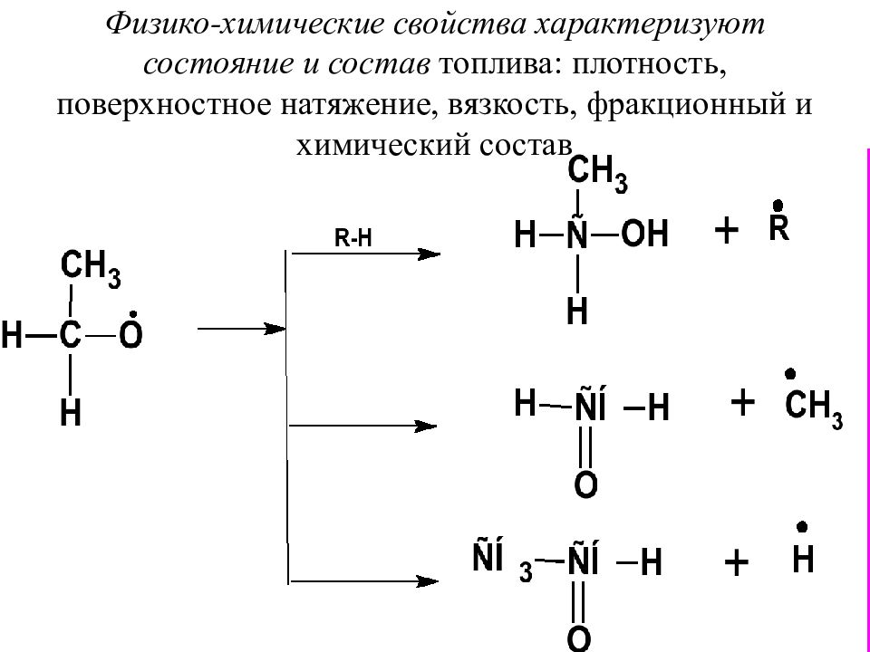 Дизельное топливо состав