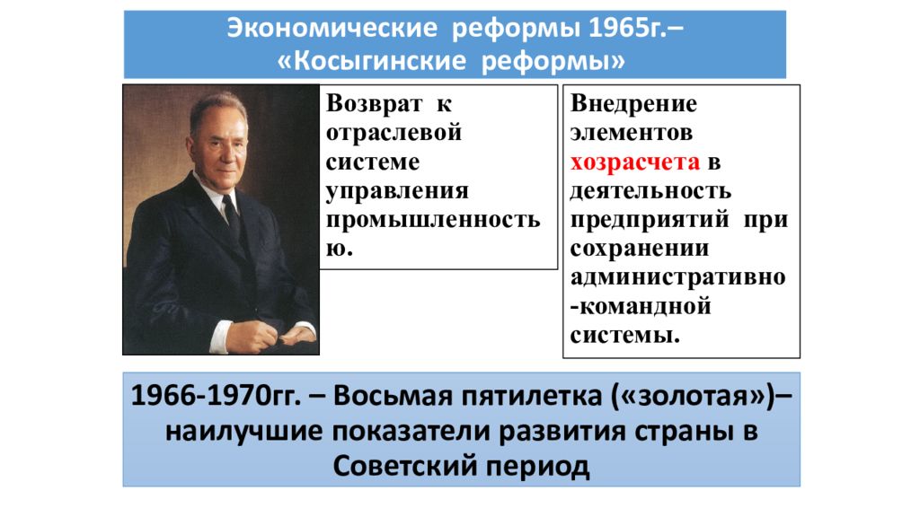 Реформы 1965 1970