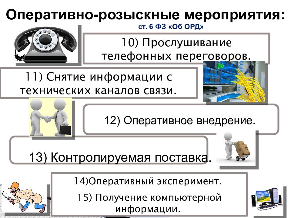 Доказательства оперативно розыскной деятельности