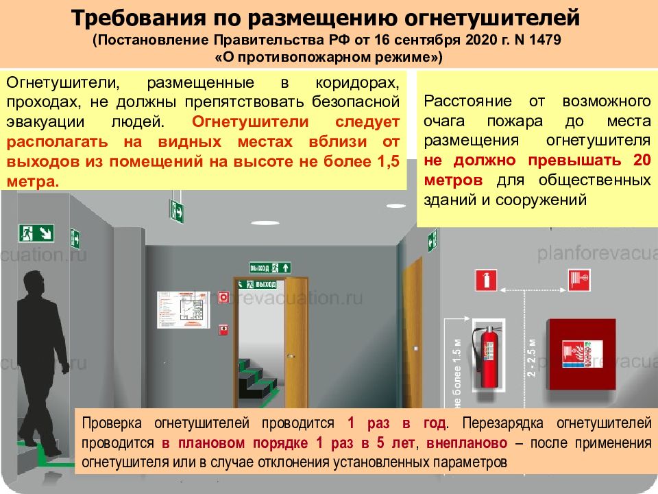 Пожарные знаки требования