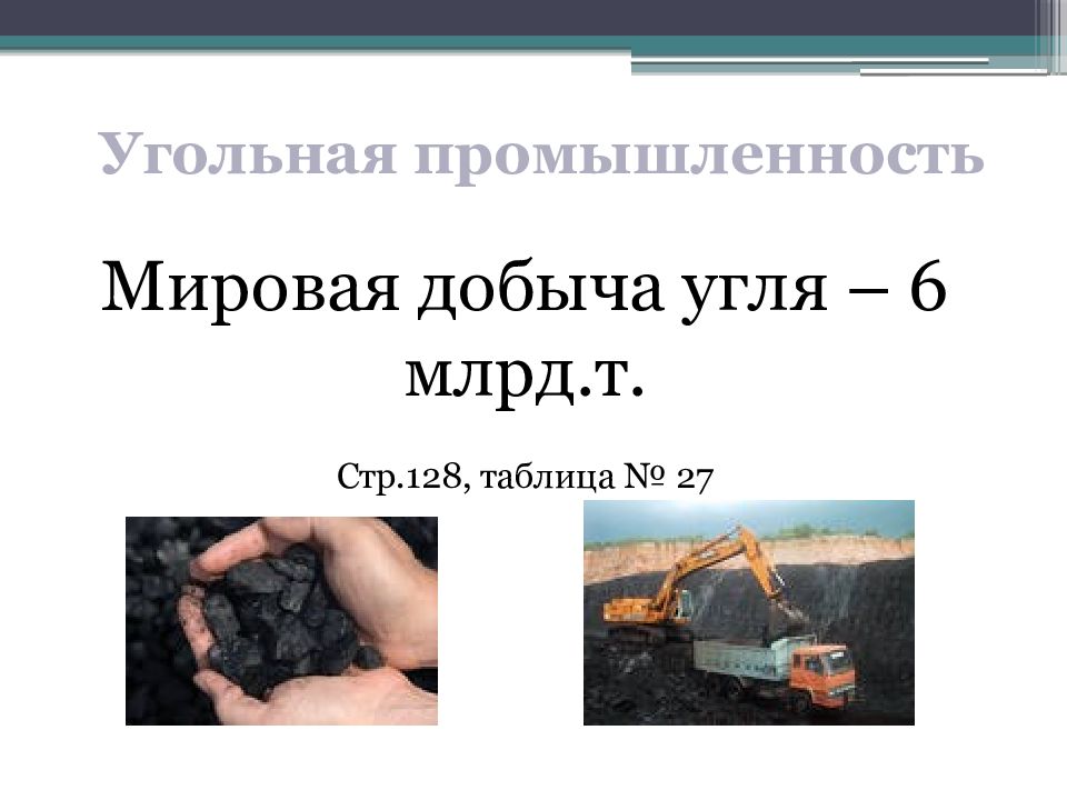Добыча угля презентация