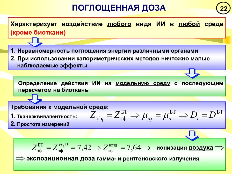 Мощность поглощенной