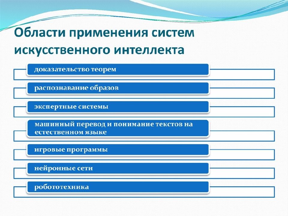 Разработка и внедрение искусственного интеллекта проект 10 класс