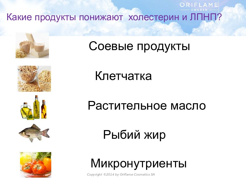 Продукты содержащие растительные масла