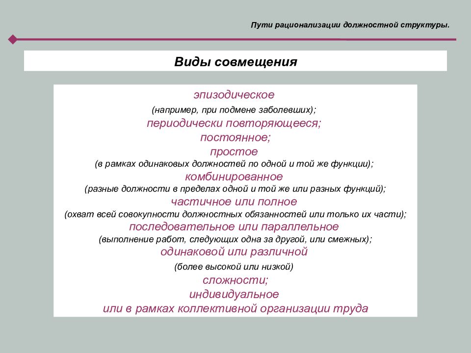 Должность разные. Разные должности. Должность и должностные полномочия. Рационализация должностной структуры что это. Одинаковые должности, разные обязанности.