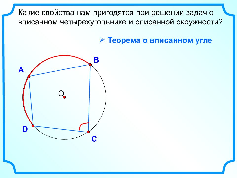 Каким свойством обладает описанный четырехугольник