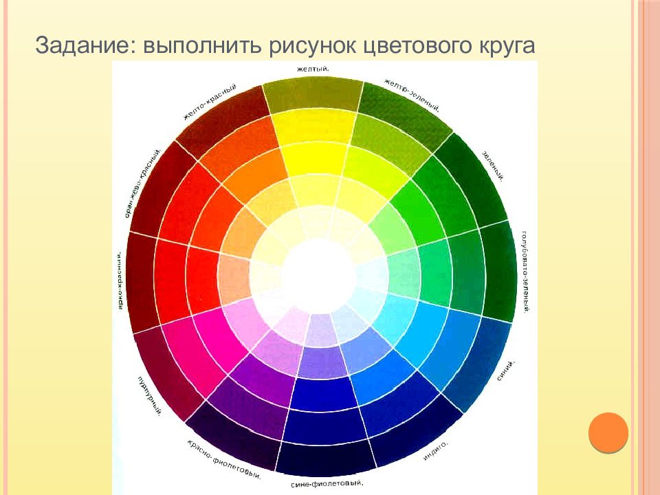 Цвет в архитектуре статьи