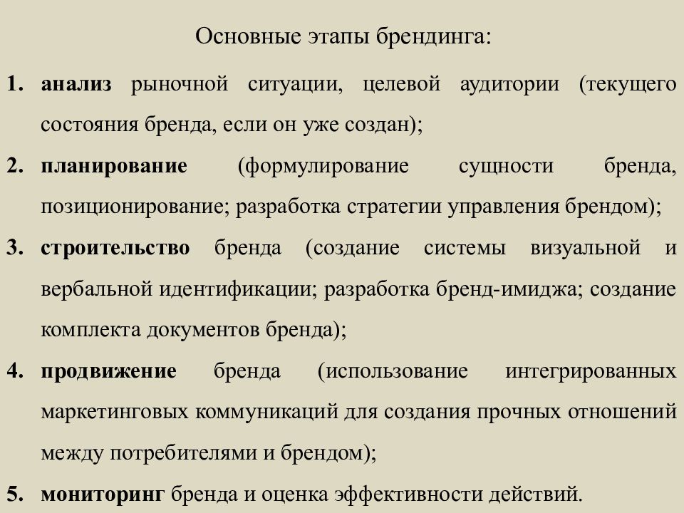 Что относится к основным брендирования сообщества