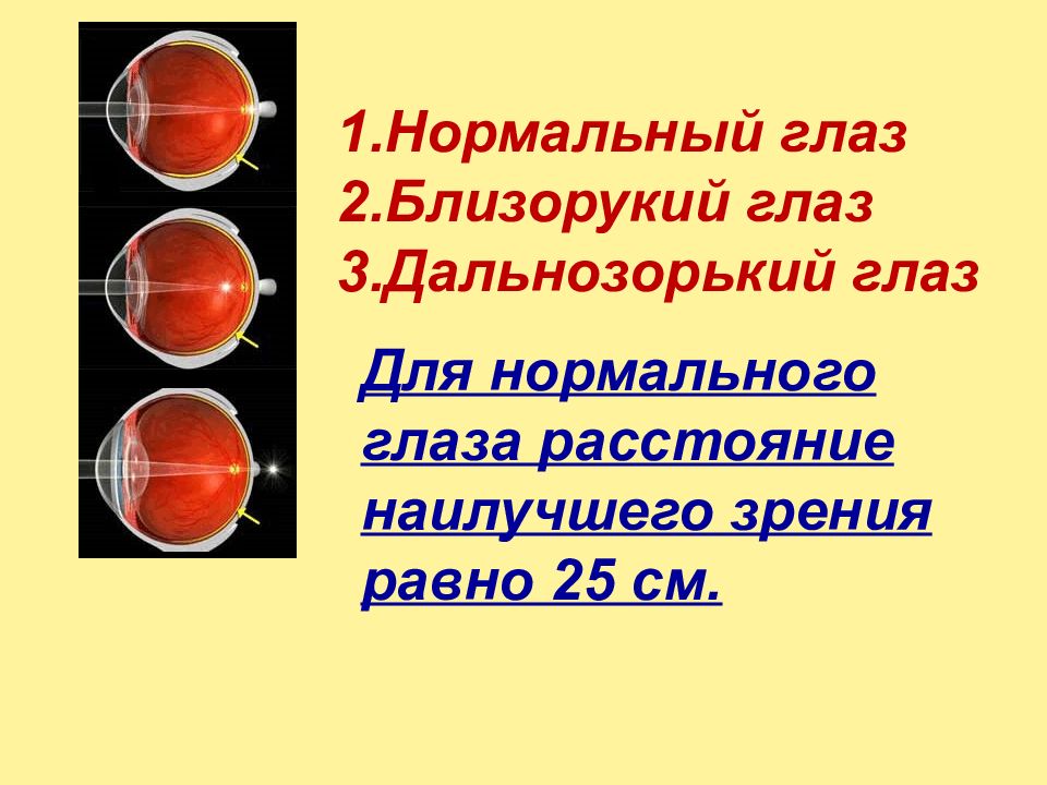 Расстояние зрения. Расстояние наилучшего зрения для нормального глаза равно. Расстояние наилучшего зрения для близорукого. Чему равно расстояние наилучшего зрения для нормального глаза. Расстояние наилучшего зрения для нормального глаза равно 25.