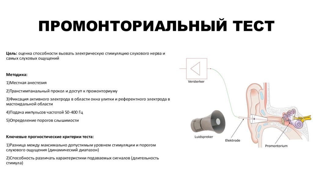 Субъективные качества слуховых ощущений