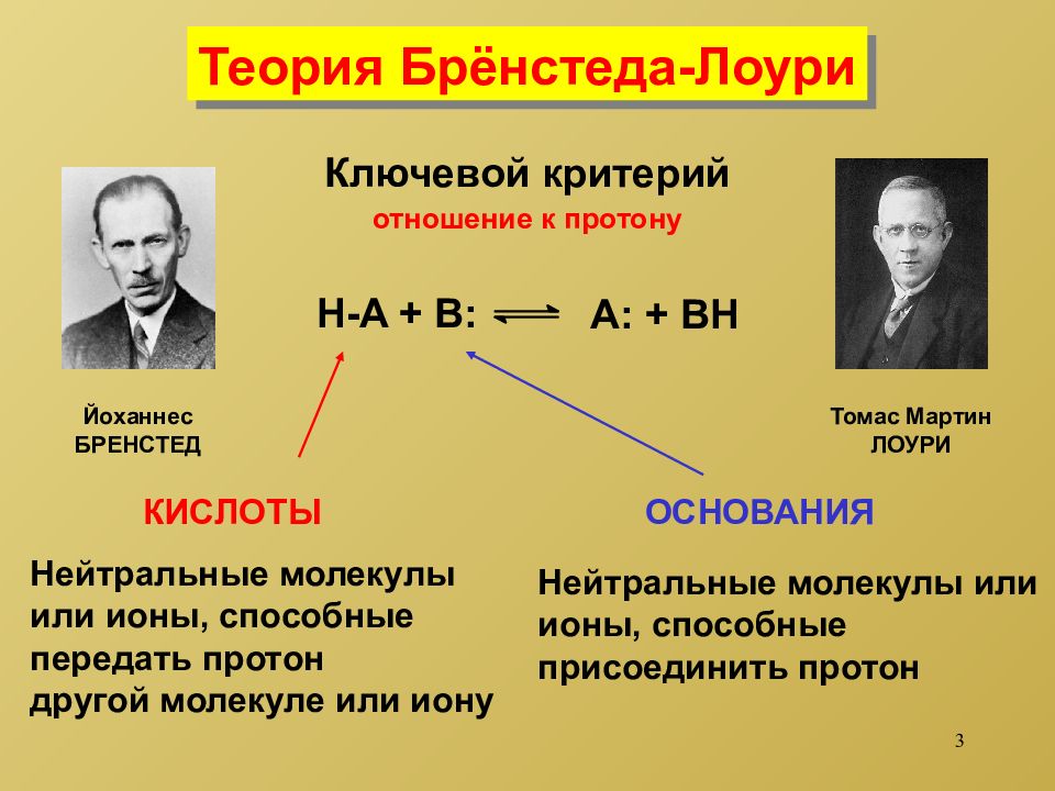 Теория основания. Протонная теория Бренстеда. Брёнстеда Лоури. Протолитическая теория Бренстеда-Лоури. Теория Бренстеда Лоури и Льюиса.