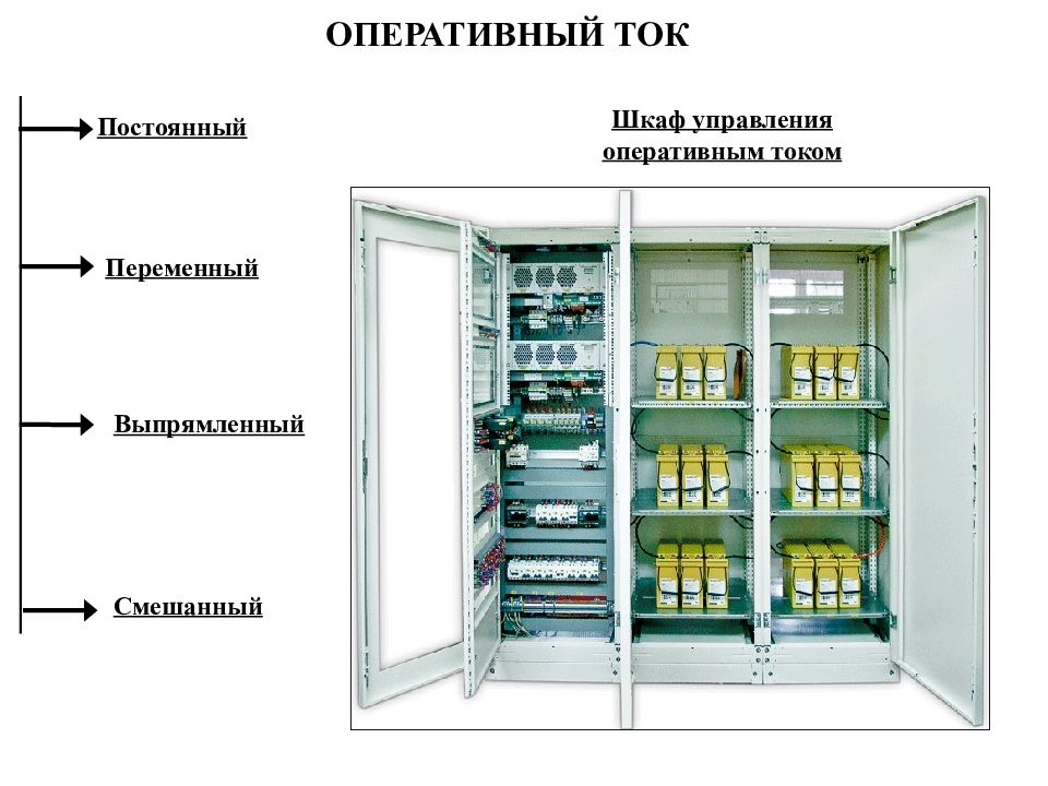 Оперативный это. Шкаф управления оперативным током (ШУОТ на 220в). Схема оперативного тока. Шкаф оперативного постоянного тока. Источники оперативного тока на подстанциях.