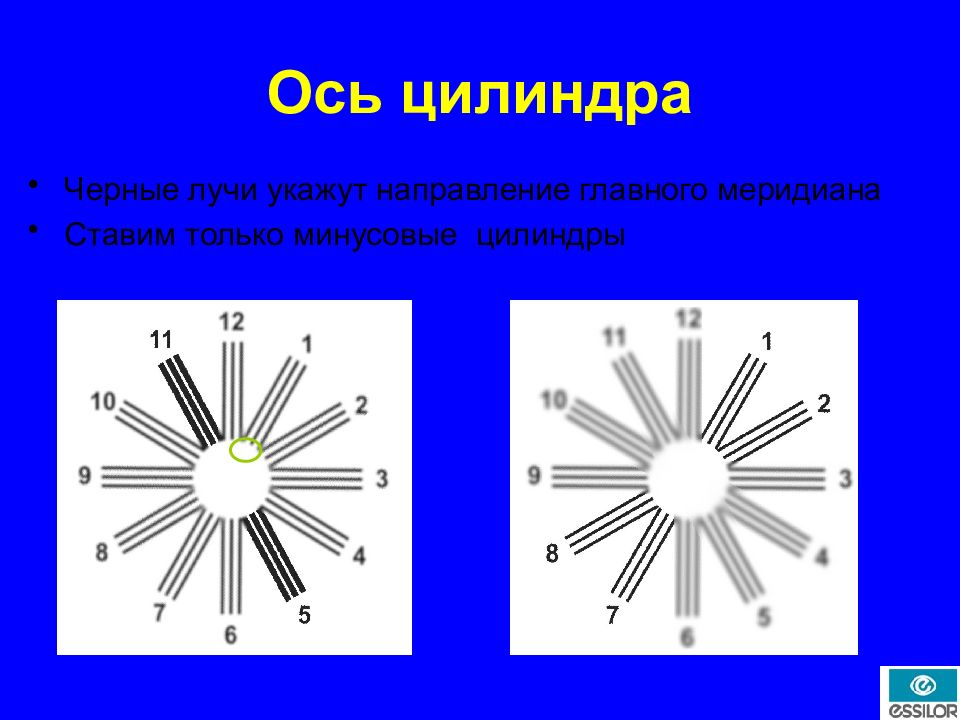 Картинка для определения астигматизма