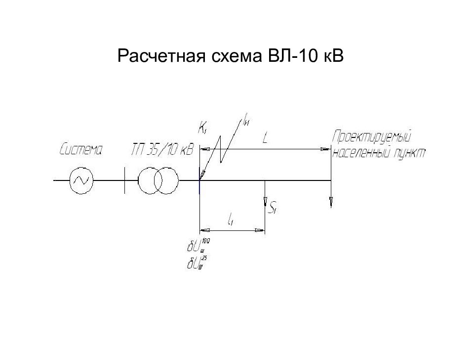 Курсовой 10