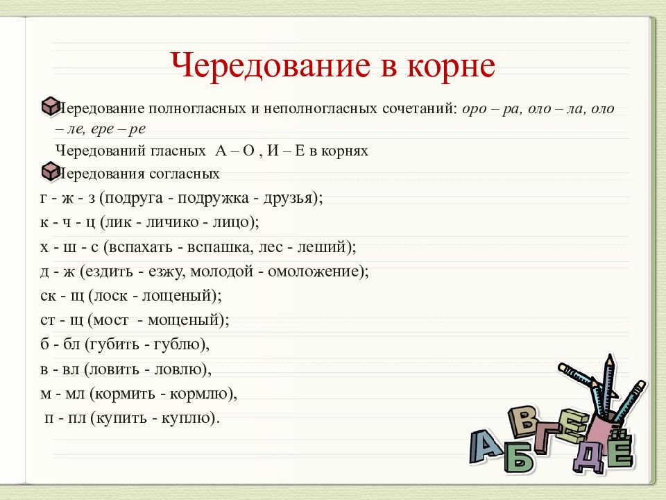 Полногласные и неполногласные сочетания. Чередование согласных в корне. Чередование полногласных и неполногласных сочетаний. Чередующиеся полногласные и неполногласные корни. Чередование согласных в корне зубной.