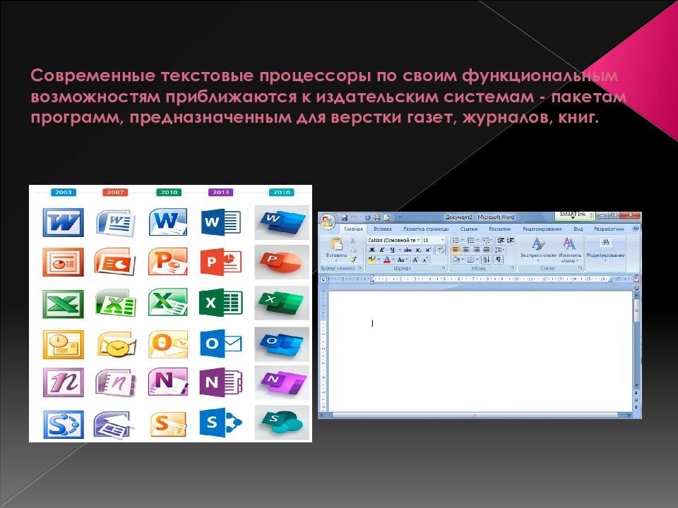 Современные текстовые процессоры