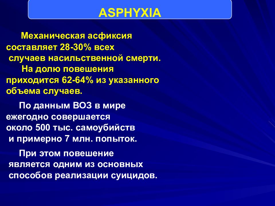 Асфиксия задачи. Виды асфиксии. Механическая асфиксия. Судебно медицинский диагноз механическая асфиксия.