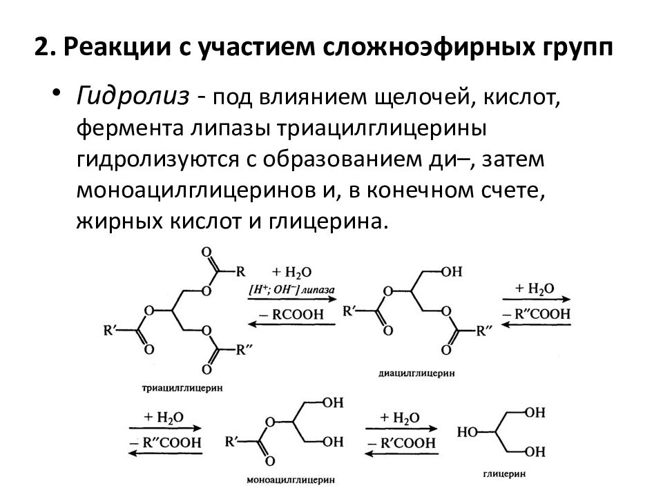 При щелочном гидролизе метилпропионата образуются. Гидролиз сложноэфирных групп. Гидроксамовая реакция на сложноэфирную группу. Кислотный гидролиз. Гидролиз глицерина.