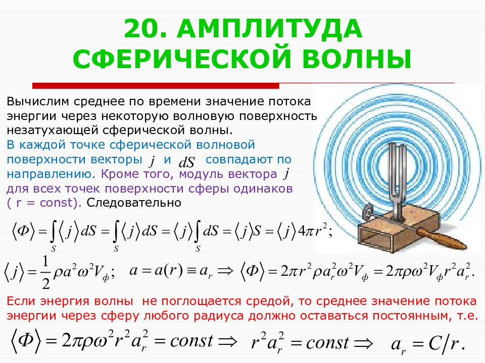 Амплитуда через. Сферическая волна. Сферическая электромагнитная волна. Сферический фронт волны. Сферическая волновая поверхность.