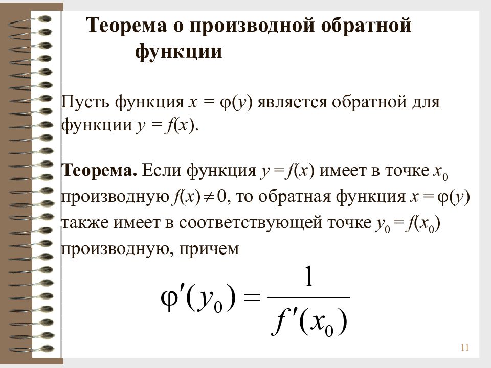 Производная калькулятор