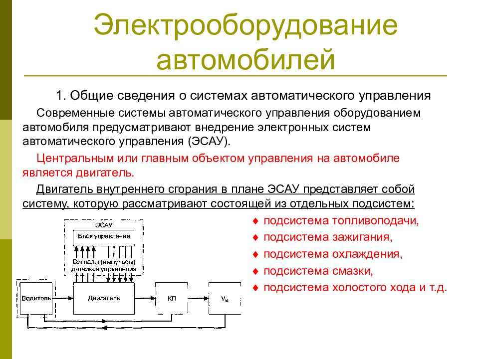 Электрооборудование автомобиля презентация